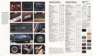 1984 Ford LTD Crown Victoria-12-13.jpg